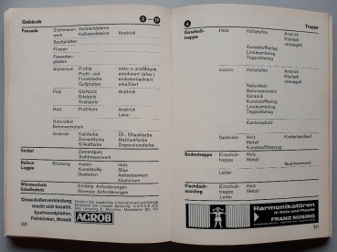 Das Handbuch des Bauherrn 1 - 1968