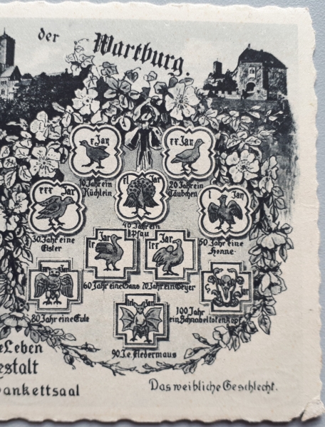 Die Wartburg - Amtlicher Führer - incl. AK ungelaufen - 1929
